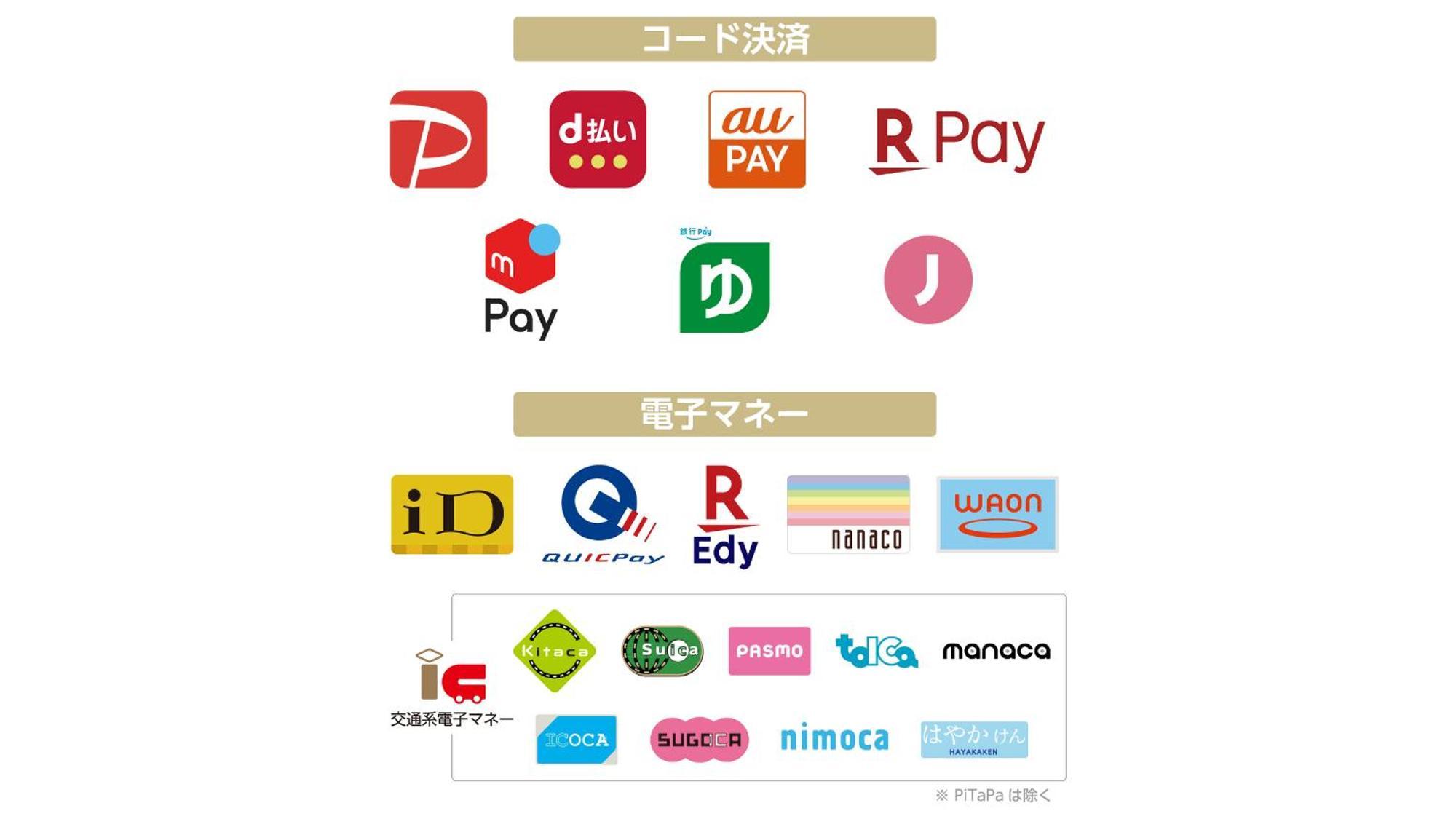 Apa Hotel Hakata Ekimae 2Chome Fukuoka  Kültér fotó